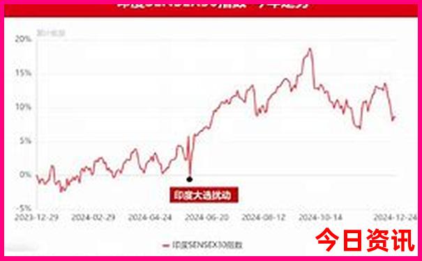 中国八月份最适合旅游的地方